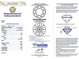 18ct Gold and Platinum Diamond Ring Certificate 