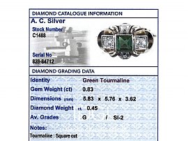 Diamond and Tourmaline Dress Ring for Sale