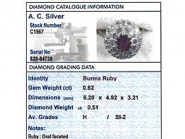 Burmese Ruby and Diamond Cluster Ring Report Card