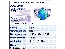 Opal and Diamond Cluster Ring Report Card