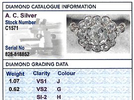 Rose Gold Diamond Cluster Ring Grading Card