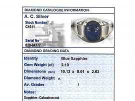Vintage Star Sapphire Ring Report Card