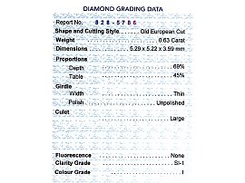 Old Cut Diamond Solitaire Ring Certificate
