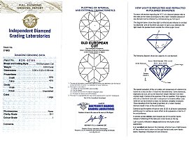 Old Cut Diamond Solitaire Ring Certificate