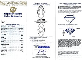 Vintage Emerald and Diamond Bracelet for Sale Certificate 