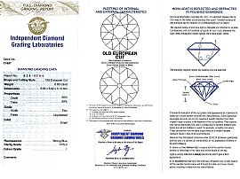 Antique Platinum Diamond Solitaire Ring Certificate