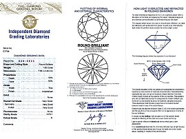 2 Carat Art Deco Diamond Ring Grading card