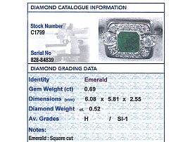 Vintage Emerald and Diamond Ring Card