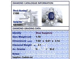 1930s Sapphire and Diamond Ring Grading