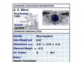 1920s Blue Sapphire and Diamond Dress Ring Card