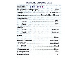 Grading card for diamond ring