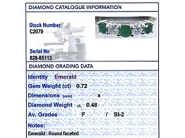 Five Stone Emerald and Diamond Ring Grading