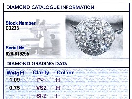 1920s diamond cluster ring grading