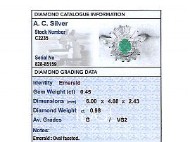 Emerald and Diamond Dress Ring Card