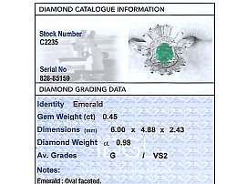 Emerald and Diamond Dress Ring Grading