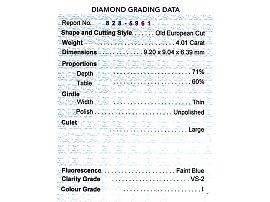 antique 4 carat diamond ring grading