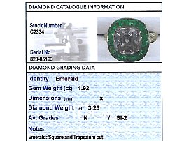 Victorian Emerald Ring Grading