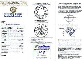 Art Deco Diamond Dress Ring Certificate