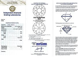 Burma Sapphire Engagement Ring Certificate
