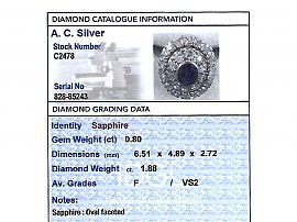 Sapphire Diamond Cluster