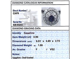 Sapphire Diamond Cluster Grading