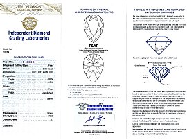 Antique Pear Cut Diamond Pendant Certificate 