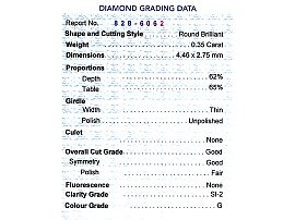 diamond cluster ring antique grading