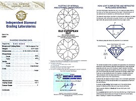 Old Cut Diamond Earrings for Sale Certificate 