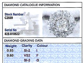 Platinum Cluster Diamond Engagement Ring Grading
