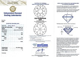 Platinum Cluster Diamond Engagement Ring Certificate