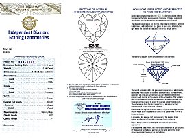 vintage heart cut diamond ring certificate