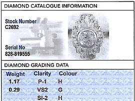 Art Deco Diamond Ring Grading Card