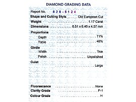 Art Deco Diamond Ring Certificate