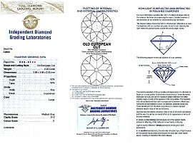small diamond dress ring certificate