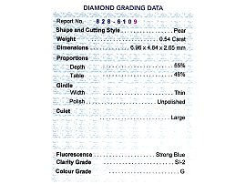 Antique Pear Drop Diamond Pendant Certificate