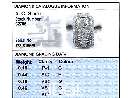 grading card 1920s Diamond Ring