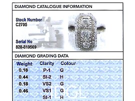 Antique 1920s Diamond Ring for Sale Grading