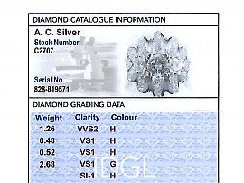 Large Diamond Cocktail Ring in Platinum Card