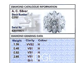 Large Diamond Cocktail Ring in Platinum Certificate