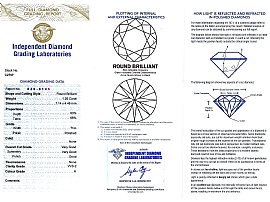 Large Diamond Cocktail Ring in Platinum Certificate 