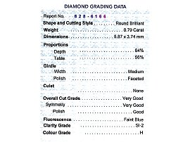 Vintage Stacked Diamond Rings Certificate