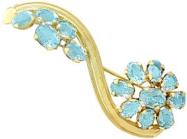 Aquamarine Pendant Necklace in Yellow Gold