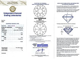 pearl and diamond flower brooch certificate