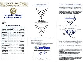 Vintage Aquamarine Ring with Diamonds Certificate