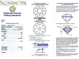 platinum diamond floral brooch certificate 