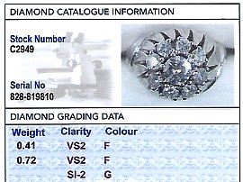 diamond cluster ring white gold grading