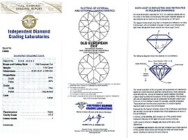 platinum diamond stud earrings certificate