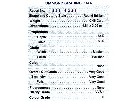 Diamond Earrings Certification 