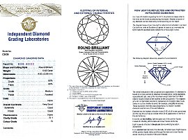 Stud Diamond Earrings Certification 