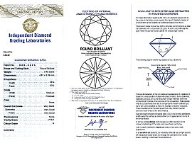 0.87ct Stud Diamond Earrings Certification 